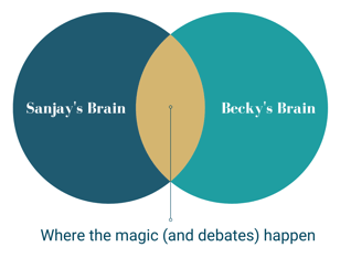 sanjay vs becky-1